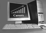 Offshore Software Development from TimeLeeTech - Careers